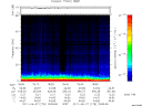 T2011178_18_75KHZ_WBB thumbnail Spectrogram