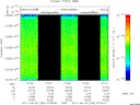 T2011180_07_10025KHZ_WBB thumbnail Spectrogram