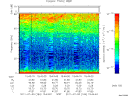 T2011184_15_75KHZ_WBB thumbnail Spectrogram