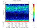 T2011184_23_75KHZ_WBB thumbnail Spectrogram