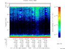 T2011186_04_75KHZ_WBB thumbnail Spectrogram