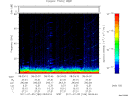 T2011186_08_75KHZ_WBB thumbnail Spectrogram