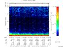 T2011187_01_75KHZ_WBB thumbnail Spectrogram