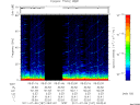 T2011187_09_75KHZ_WBB thumbnail Spectrogram