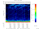 T2011187_21_75KHZ_WBB thumbnail Spectrogram