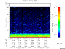 T2011189_03_75KHZ_WBB thumbnail Spectrogram