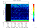 T2011189_07_75KHZ_WBB thumbnail Spectrogram