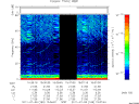 T2011189_15_75KHZ_WBB thumbnail Spectrogram