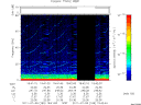 T2011189_19_75KHZ_WBB thumbnail Spectrogram