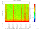 T2011190_11_10KHZ_WBB thumbnail Spectrogram