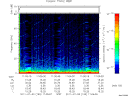 T2011190_11_75KHZ_WBB thumbnail Spectrogram