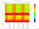 T2011191_10_10KHZ_WBB thumbnail Spectrogram