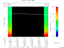 T2011191_17_10KHZ_WBB thumbnail Spectrogram