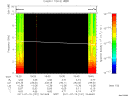 T2011191_19_10KHZ_WBB thumbnail Spectrogram