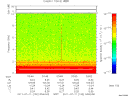 T2011192_03_10KHZ_WBB thumbnail Spectrogram