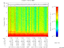 T2011192_11_10KHZ_WBB thumbnail Spectrogram