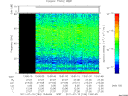 T2011194_13_75KHZ_WBB thumbnail Spectrogram