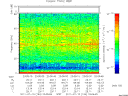 T2011194_23_75KHZ_WBB thumbnail Spectrogram
