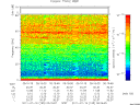 T2011195_05_75KHZ_WBB thumbnail Spectrogram