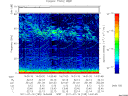 T2011195_14_75KHZ_WBB thumbnail Spectrogram