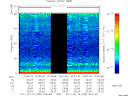 T2011195_20_75KHZ_WBB thumbnail Spectrogram