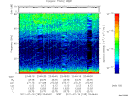 T2011195_23_75KHZ_WBB thumbnail Spectrogram