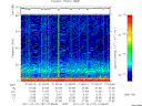 T2011197_01_75KHZ_WBB thumbnail Spectrogram