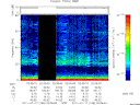 T2011198_02_75KHZ_WBB thumbnail Spectrogram
