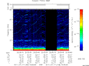 T2011198_20_75KHZ_WBB thumbnail Spectrogram