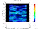 T2011200_20_2025KHZ_WBB thumbnail Spectrogram