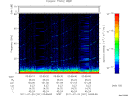 T2011201_03_75KHZ_WBB thumbnail Spectrogram