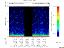 T2011202_07_75KHZ_WBB thumbnail Spectrogram