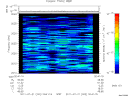 T2011202_20_2025KHZ_WBB thumbnail Spectrogram
