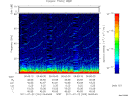 T2011203_06_75KHZ_WBB thumbnail Spectrogram