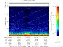 T2011203_13_75KHZ_WBB thumbnail Spectrogram
