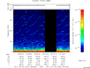 T2011203_19_75KHZ_WBB thumbnail Spectrogram
