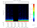 T2011204_04_75KHZ_WBB thumbnail Spectrogram