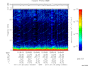 T2011204_10_75KHZ_WBB thumbnail Spectrogram