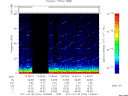 T2011204_13_75KHZ_WBB thumbnail Spectrogram