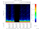 T2011205_03_75KHZ_WBB thumbnail Spectrogram