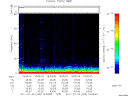T2011205_16_75KHZ_WBB thumbnail Spectrogram