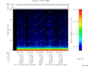 T2011205_22_75KHZ_WBB thumbnail Spectrogram