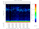 T2011206_07_75KHZ_WBB thumbnail Spectrogram