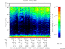 T2011207_03_75KHZ_WBB thumbnail Spectrogram