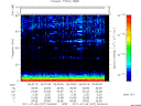 T2011207_06_75KHZ_WBB thumbnail Spectrogram