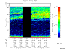 T2011208_04_75KHZ_WBB thumbnail Spectrogram