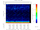 T2011208_07_75KHZ_WBB thumbnail Spectrogram
