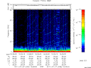 T2011208_16_75KHZ_WBB thumbnail Spectrogram