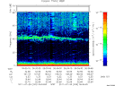 T2011209_06_75KHZ_WBB thumbnail Spectrogram