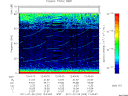 T2011209_12_75KHZ_WBB thumbnail Spectrogram
